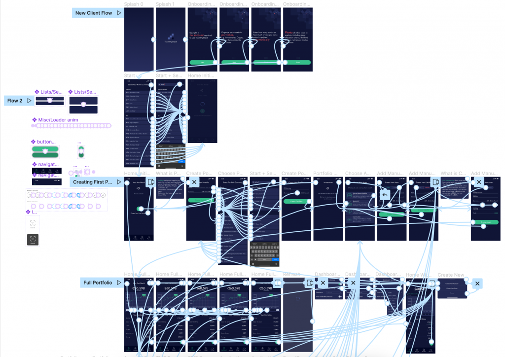 A screenshot of a Figma prototype I created for a new client flow of the net worth tracking app