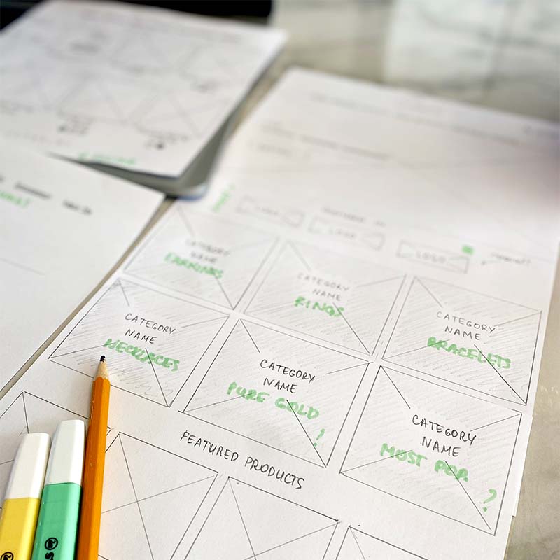 A photo of several paper wireframes for the desktop Etherea Gallery website