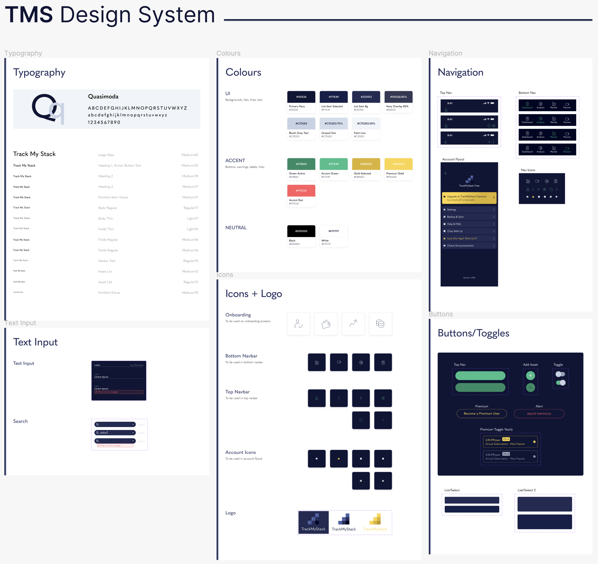Screenshot of the TMS Design System