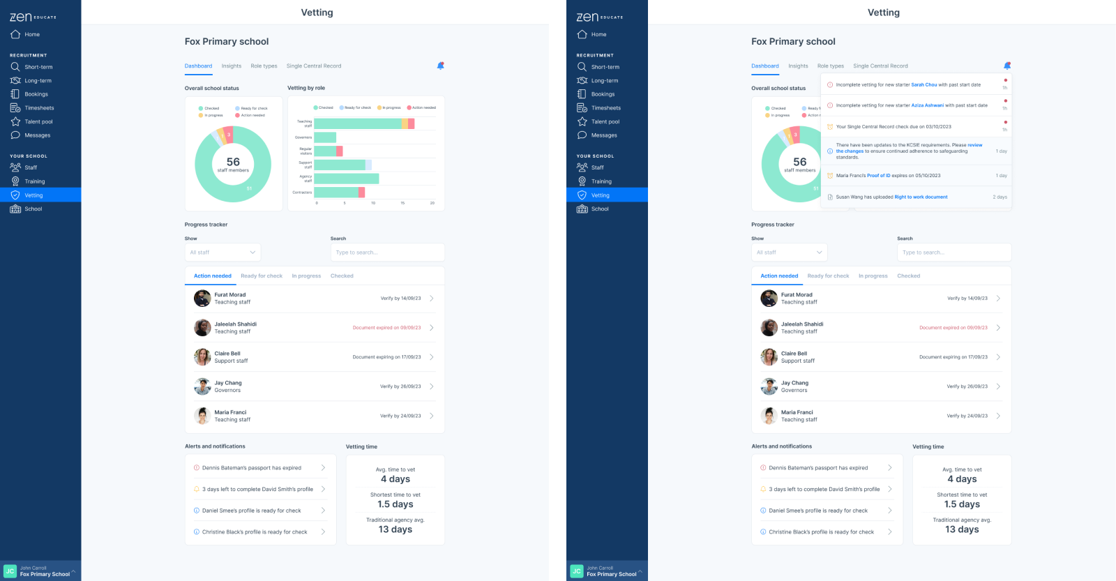 More close-up screenshots of the user dashboard and its features.