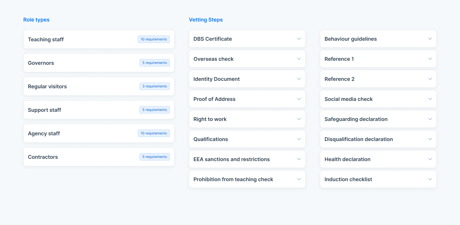 The list of all role types and possible vetting steps for those role types