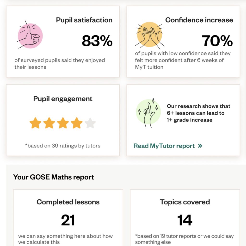 A partial screenshot of the summary page I created that I use as a cover image for this project