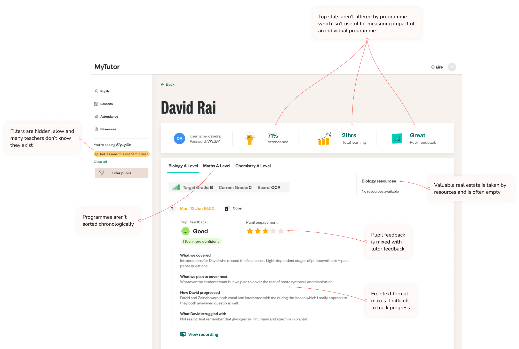 Screenshot of the original individual pupil's page highlighting the issues that prevented teachers from tracking progress and measuring impact