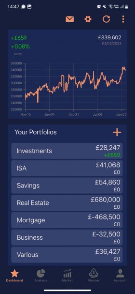 A screenshot of the Track My Stack home screen before the redesign. It looks outdated and not very user-friendly.